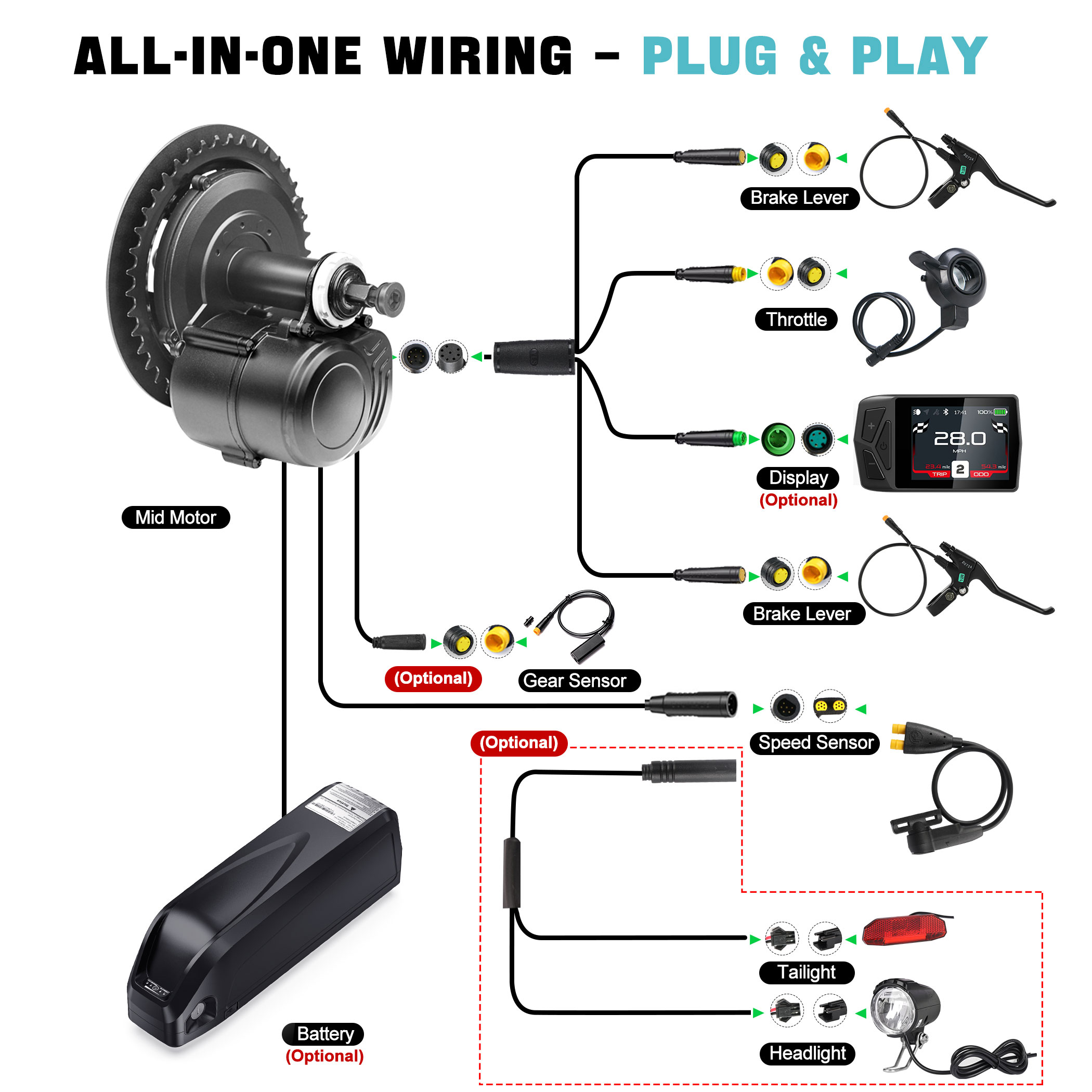 Zestaw silnika centralnego TON – Torque Sensor Mid Drive Motor Kit recenzja i cena