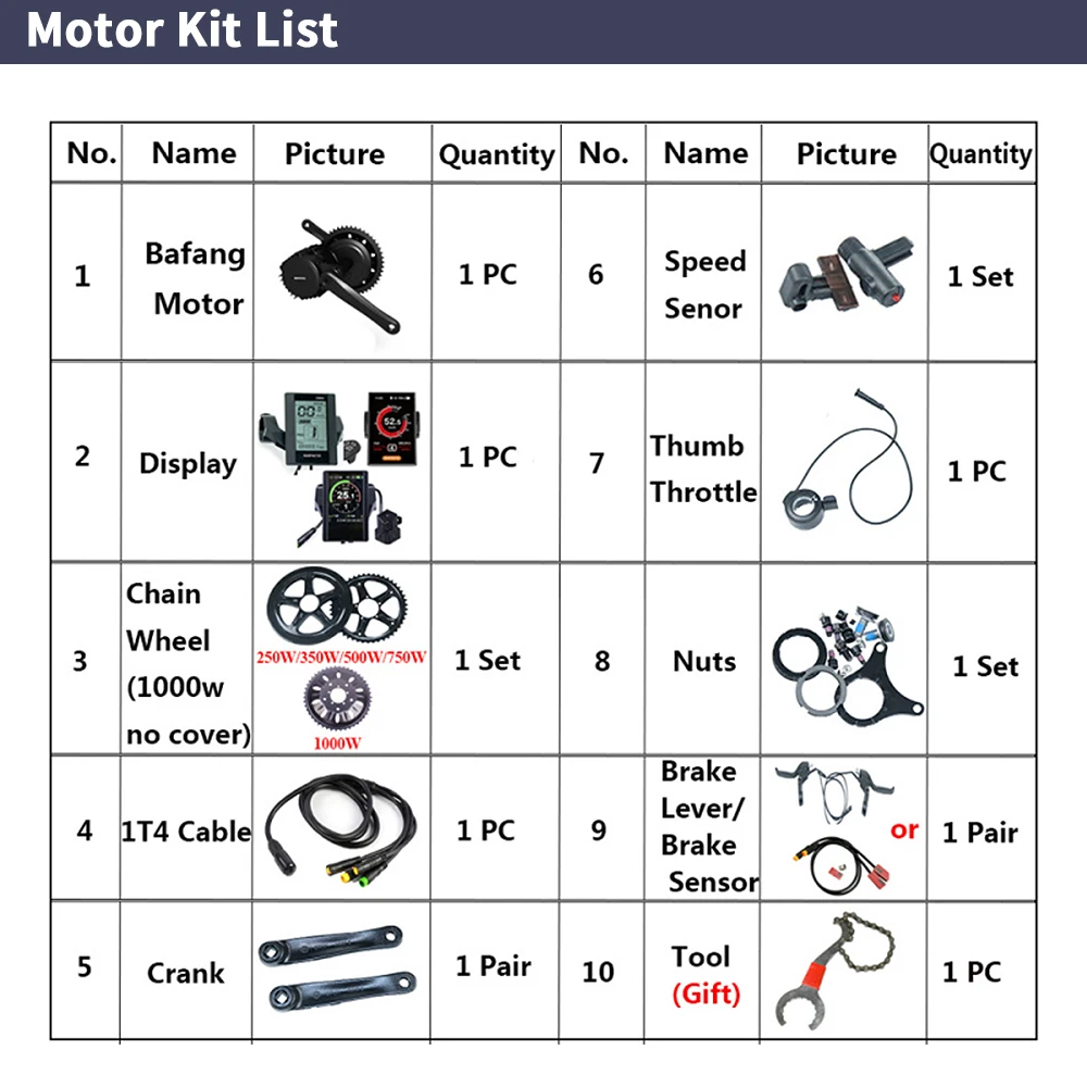 Bafang BBSHD 1000W 48V 68mm Ze – Side Hung Mid Drive Motor Kit recenzja i cena